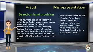 What is Difference Between Fraud amp Misrepresentation [upl. by Bithia]