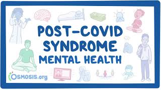 PostCOVID syndrome Mental health [upl. by Pape]